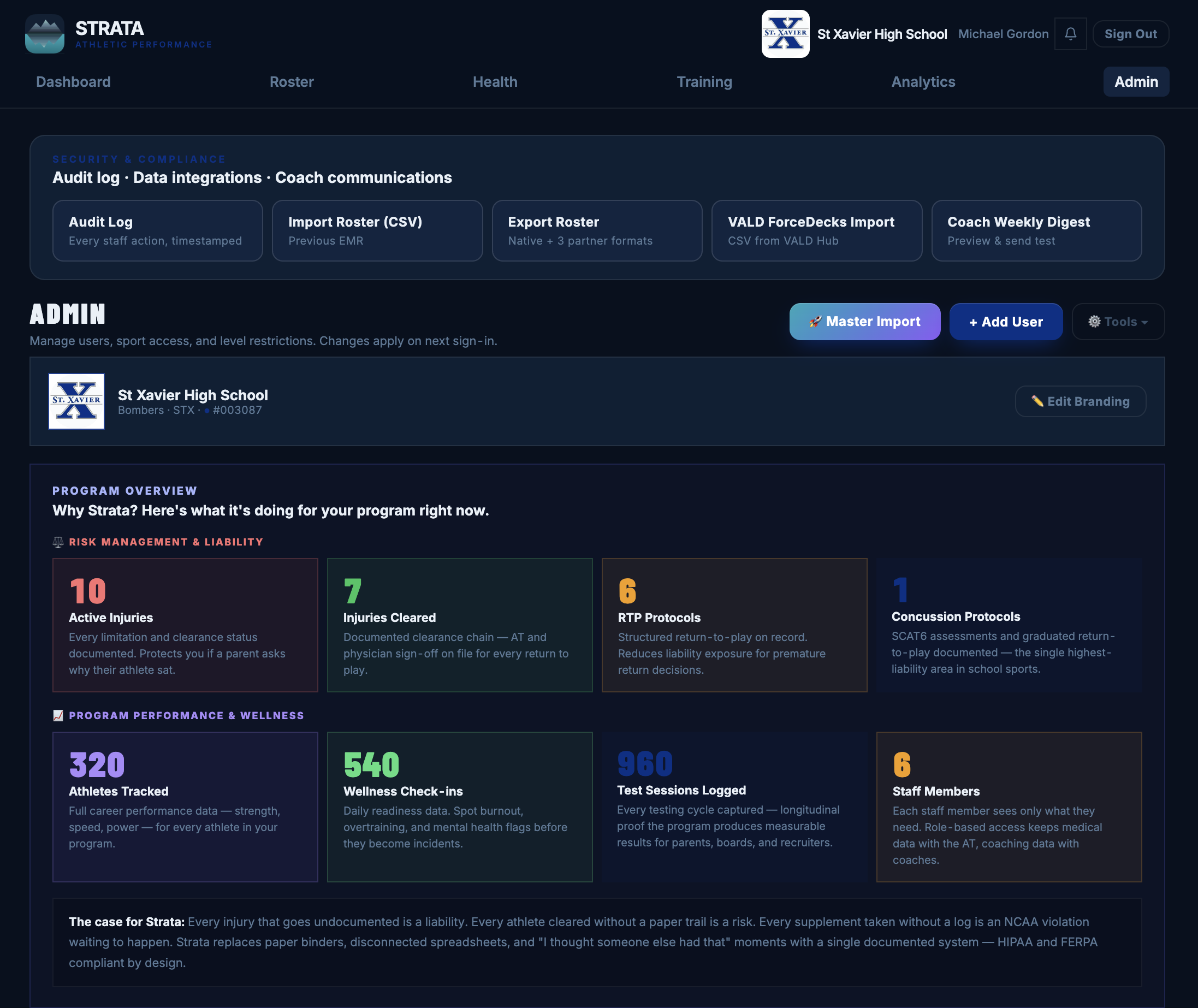 Admin compliance dashboard