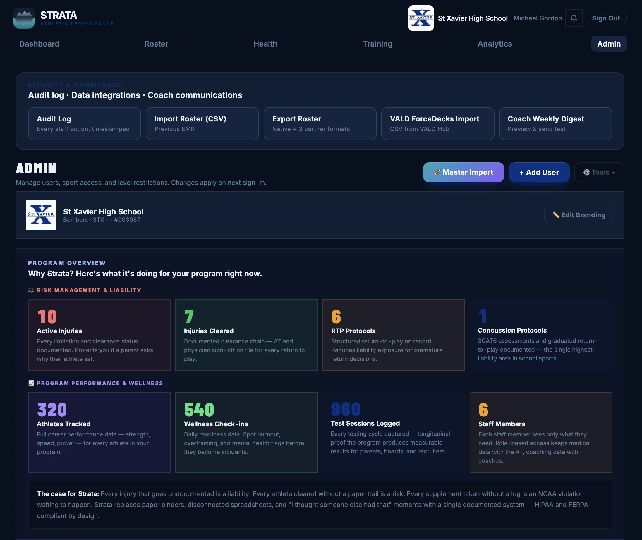 Admin compliance dashboard